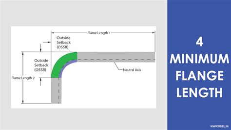 sheet metal flange design|sheet metal guidelines pdf.